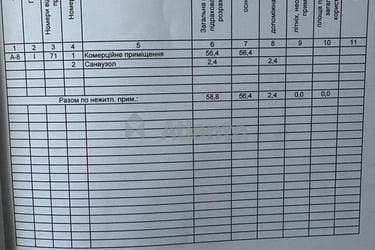 Коммерческая недвижимость по адресу ул. Владимира Великого (площадь 58,8 м²) - фото 16 Коммерческая недвижимость по адресу ул. Владимира Великого (площадь 58,8 м²) - Atlanta.ua - фото 16