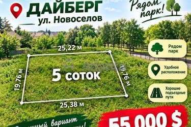Участок по адресу (площадь 5 сот) - imageAlt 7 Участок по адресу (площадь 5 сот) - Atlanta.ua - imageAlt 7