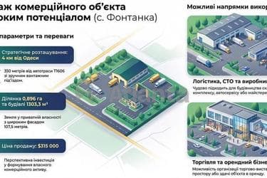 Коммерческая недвижимость по адресу ул. Независимости (площадь 1303,5 м²) - imageAlt 14 Коммерческая недвижимость по адресу ул. Независимости (площадь 1303,5 м²) - Atlanta.ua - imageAlt 14