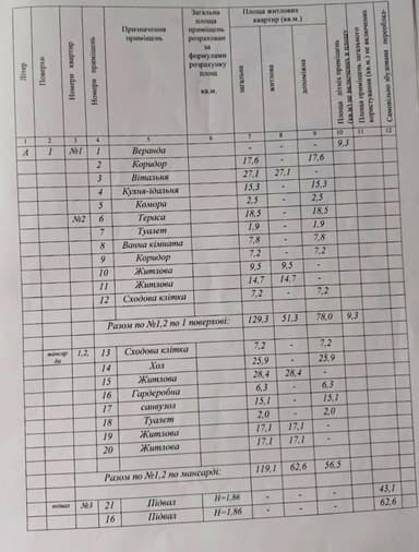 Дом по адресу ул. Пионерная (площадь 248 м²) - imageAlt 82 Дом по адресу ул. Пионерная (площадь 248 м²) - Atlanta.ua - imageAlt 82