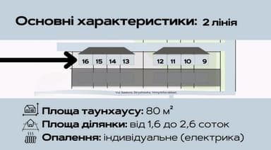 Дом по адресу ул. 40-лет Победы (площадь 80 м²) - фото 29 Дом по адресу ул. 40-лет Победы (площадь 80 м²) - Atlanta.ua - фото 29
