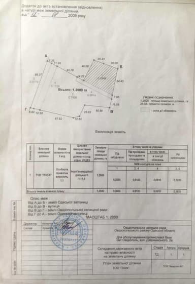 Коммерческая недвижимость по адресу (площадь 1500 м²) - фото 14 Коммерческая недвижимость по адресу (площадь 1500 м²) - Atlanta.ua - фото 14