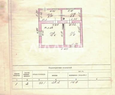 Будинок за адресою вул. Аркаса Миколи (площа 43 м²) - фото 117 Будинок за адресою вул. Аркаса Миколи (площа 43 м²) - Atlanta.ua - фото 117
