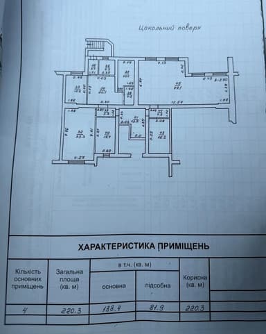 Комерційна нерухомість за адресою вул. Скворцова (площа 220 м²) - фото 30 Комерційна нерухомість за адресою вул. Скворцова (площа 220 м²) - Atlanta.ua - фото 30