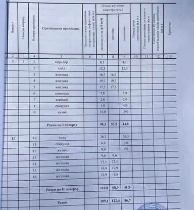 Дом по адресу Черноморский 8-й пер. (площадь 220 м²) - imageAlt 17 Дом по адресу Черноморский 8-й пер. (площадь 220 м²) - Atlanta.ua - imageAlt 17