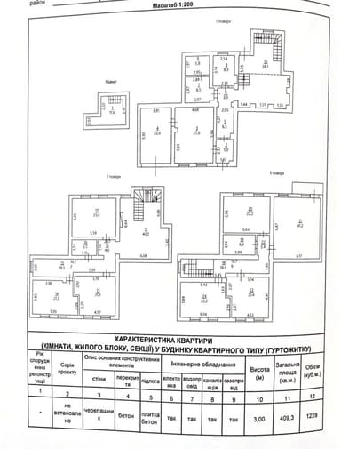 Многокомнатная квартира по адресу ул. Нежинская (площадь 412 м²) - imageAlt 42 Многокомнатная квартира по адресу ул. Нежинская (площадь 412 м²) - Atlanta.ua - imageAlt 42