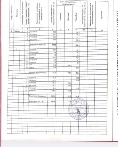 Будинок за адресою вул. Китобійна (площа 341 м²) - фото 49 Будинок за адресою вул. Китобійна (площа 341 м²) - Atlanta.ua - фото 49