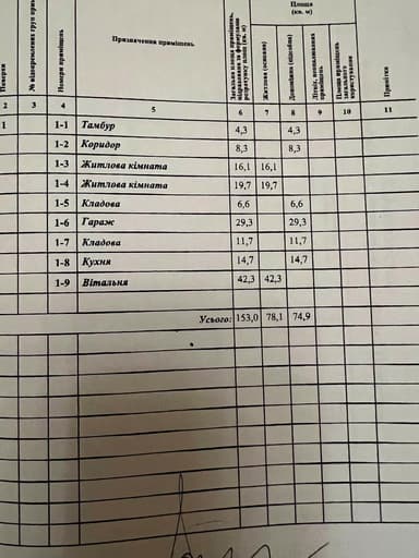 Дом по адресу ул. Героев Громады(Гагарина) (площадь 153 м²) - imageAlt 49 Дом по адресу ул. Героев Громады(Гагарина) (площадь 153 м²) - Atlanta.ua - imageAlt 49