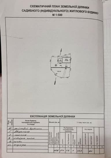 Дом по адресу ул. Химическая (площадь 75 м²) - imageAlt 44 Дом по адресу ул. Химическая (площадь 75 м²) - Atlanta.ua - imageAlt 44