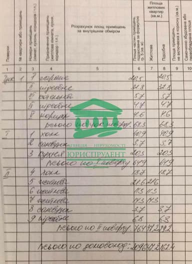 Будинок за адресою вул. Академіка Корольова (площа 300 м²) - фото 63 Будинок за адресою вул. Академіка Корольова (площа 300 м²) - Atlanta.ua - фото 63
