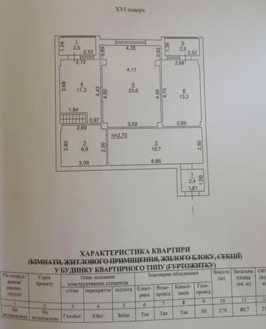 2-комнатная квартира по адресу (площадь 81 м²) - imageAlt 27 2-комнатная квартира по адресу (площадь 81 м²) - Atlanta.ua - imageAlt 27