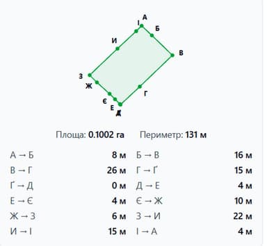 Будинок за адресою вул. Сонячна (площа 211,1 м²) - фото 92 Будинок за адресою вул. Сонячна (площа 211,1 м²) - Atlanta.ua - фото 92