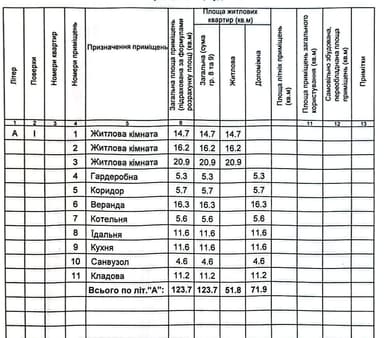 Будинок за адресою вул. Нова Залізнична (площа 123,7 м²) - фото 40 Будинок за адресою вул. Нова Залізнична (площа 123,7 м²) - Atlanta.ua - фото 40