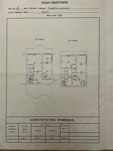 Многокомнатная квартира по адресу Обсерваторный пер. (площадь 300 м²) - фото 65 Многокомнатная квартира по адресу Обсерваторный пер. (площадь 300 м²) - Atlanta.ua - фото 65