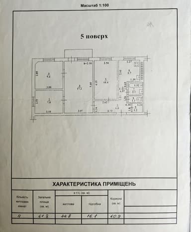 Многокомнатная квартира по адресу ул. Ицхака Рабина (площадь 62 м²) - фото 24 Многокомнатная квартира по адресу ул. Ицхака Рабина (площадь 62 м²) - Atlanta.ua - фото 24