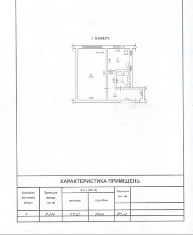 1-кімнатна квартира за адресою Фонтанська дор. (площа 31,4 м²) - фото 27 1-кімнатна квартира за адресою Фонтанська дор. (площа 31,4 м²) - Atlanta.ua - фото 27