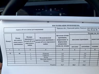 1-комнатная квартира по адресу ул. Кондрашина (площадь 31,7 м²) - imageAlt 24 1-комнатная квартира по адресу ул. Кондрашина (площадь 31,7 м²) - Atlanta.ua - imageAlt 24