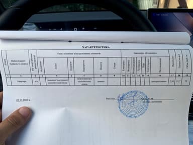 1-комнатная квартира по адресу ул. Кондрашина (площадь 31,7 м²) - imageAlt 25 1-комнатная квартира по адресу ул. Кондрашина (площадь 31,7 м²) - Atlanta.ua - imageAlt 25