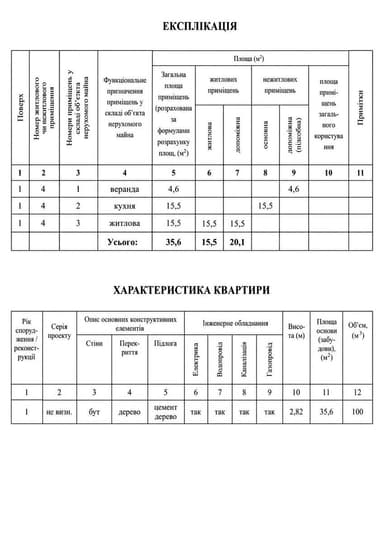 Коммерческая недвижимость по адресу ул. Театральная (площадь 35,6 м²) - imageAlt 5 Коммерческая недвижимость по адресу ул. Театральная (площадь 35,6 м²) - Atlanta.ua - imageAlt 5