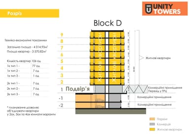 2-комнатная квартира по адресу ул. Аркадийское плато (площадь 42,8 м²) - imageAlt 48 2-комнатная квартира по адресу ул. Аркадийское плато (площадь 42,8 м²) - Atlanta.ua - imageAlt 48