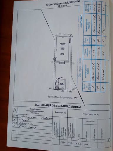 Коммерческая недвижимость по адресу ул. Ефима Геллера(Окт. Революции) (площадь 772,7 м²) - imageAlt 60 Коммерческая недвижимость по адресу ул. Ефима Геллера(Окт. Революции) (площадь 772,7 м²) - Atlanta.ua - imageAlt 60