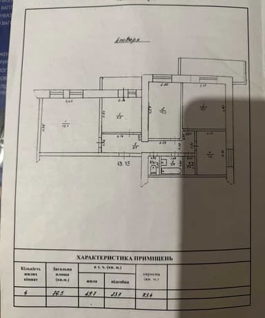 Многокомнатная квартира по адресу Фонтанская дор. (площадь 76 м²) - фото 37 Многокомнатная квартира по адресу Фонтанская дор. (площадь 76 м²) - Atlanta.ua - фото 37
