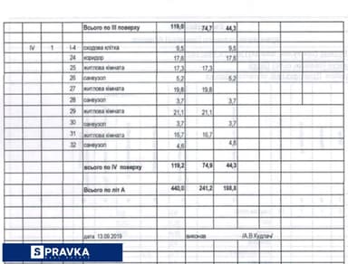 Комерційна нерухомість за адресою вул. Тіниста (площа 700 м²) - фото 27 Комерційна нерухомість за адресою вул. Тіниста (площа 700 м²) - Atlanta.ua - фото 27