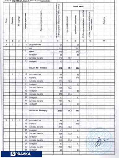 Комерційна нерухомість за адресою вул. Тіниста (площа 700 м²) - фото 26 Комерційна нерухомість за адресою вул. Тіниста (площа 700 м²) - Atlanta.ua - фото 26