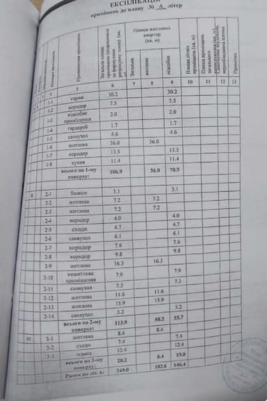 Будинок за адресою вул. Рибача (площа 249 м²) - фото 18 Будинок за адресою вул. Рибача (площа 249 м²) - Atlanta.ua - фото 18