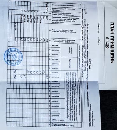 Комерційна нерухомість за адресою (площа 110,5 м²) - фото 50 Комерційна нерухомість за адресою (площа 110,5 м²) - Atlanta.ua - фото 50
