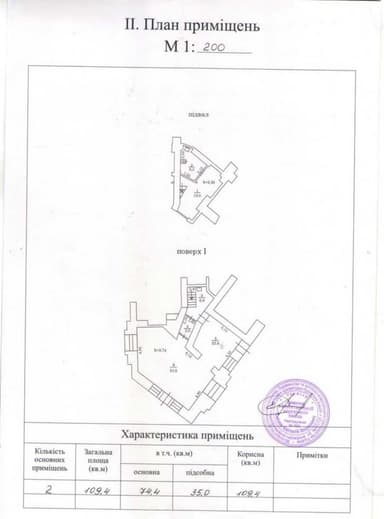 Комерційна нерухомість за адресою вул. Успенська (площа 109 м²) - фото 9 Комерційна нерухомість за адресою вул. Успенська (площа 109 м²) - Atlanta.ua - фото 9