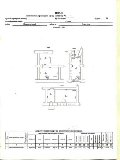 Коммерческая недвижимость по адресу (площадь 134 м²) - imageAlt 29 Коммерческая недвижимость по адресу (площадь 134 м²) - Atlanta.ua - imageAlt 29