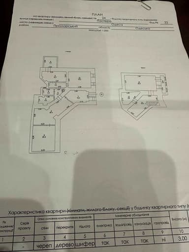 Многокомнатная квартира по адресу ул. Пастера (площадь 175,4 м²) - фото 18 Многокомнатная квартира по адресу ул. Пастера (площадь 175,4 м²) - Atlanta.ua - фото 18