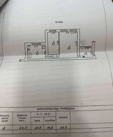 2-комнатная квартира по адресу ул. Успенская (площадь 36,5 м²) - imageAlt 31 2-комнатная квартира по адресу ул. Успенская (площадь 36,5 м²) - Atlanta.ua - imageAlt 31