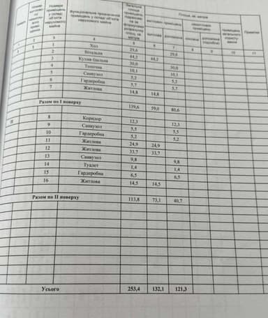 Дом по адресу ул. Корабельная (площадь 253 м²) - imageAlt 58 Дом по адресу ул. Корабельная (площадь 253 м²) - Atlanta.ua - imageAlt 58