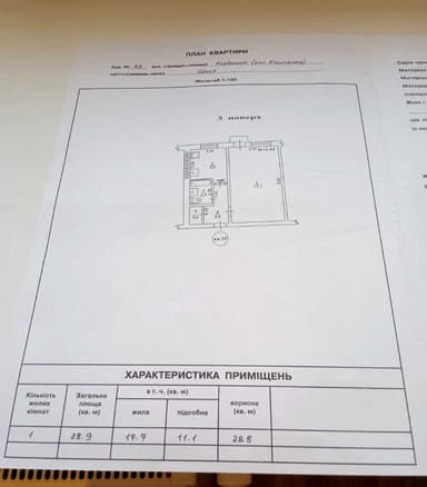 1-комнатная квартира по адресу ул. Старицкого (площадь 28,9 м²) - imageAlt 18 1-комнатная квартира по адресу ул. Старицкого (площадь 28,9 м²) - Atlanta.ua - imageAlt 18