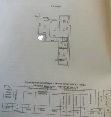 3-комнатная квартира по адресу (площадь 96 м²) - imageAlt 32 3-комнатная квартира по адресу (площадь 96 м²) - Atlanta.ua - imageAlt 32