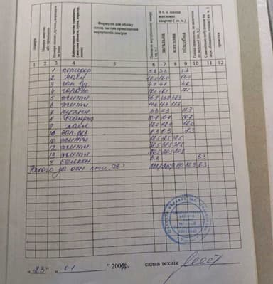 Дом по адресу ул. Новая (площадь 222 м²) - imageAlt 35 Дом по адресу ул. Новая (площадь 222 м²) - Atlanta.ua - imageAlt 35