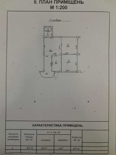 Коммерческая недвижимость по адресу Обсерваторный пер. (площадь 154 м²) - imageAlt 36 Коммерческая недвижимость по адресу Обсерваторный пер. (площадь 154 м²) - Atlanta.ua - imageAlt 36