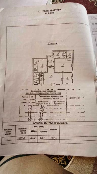 Коммерческая недвижимость по адресу (площадь 189 м²) - imageAlt 16 Коммерческая недвижимость по адресу (площадь 189 м²) - Atlanta.ua - imageAlt 16
