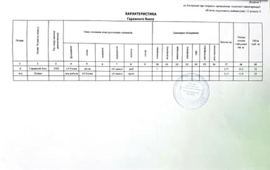 Комерційна нерухомість за адресою вул. Академіка Ромоданова (площа 32,9 м²) - фото 28 Комерційна нерухомість за адресою вул. Академіка Ромоданова (площа 32,9 м²) - Atlanta.ua - фото 28