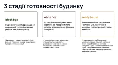 Будинок за адресою вул. Авангардівська (площа 39 м²) - фото 9 Будинок за адресою вул. Авангардівська (площа 39 м²) - Atlanta.ua - фото 9