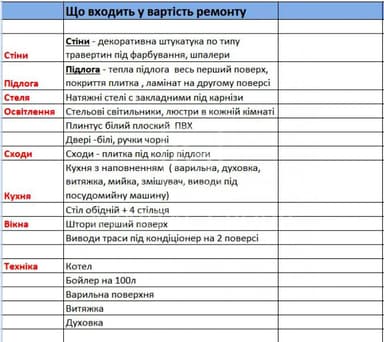 Объект снят с продажи - imageAlt 35 Объект снят с продажи - Atlanta.ua - imageAlt 35