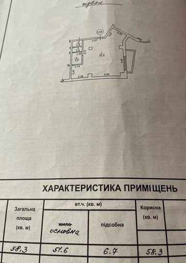 Коммерческая недвижимость по адресу ул. Инглези (площадь 60 м²) - фото 18 Коммерческая недвижимость по адресу ул. Инглези (площадь 60 м²) - Atlanta.ua - фото 18