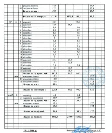 Коммерческая недвижимость по адресу ул. Златоустовская (площадь 6104 м²) - фото 112 Коммерческая недвижимость по адресу ул. Златоустовская (площадь 6104 м²) - Atlanta.ua - фото 112