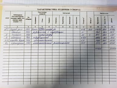 Дом по адресу (площадь 81 м²) - imageAlt 86 Дом по адресу (площадь 81 м²) - Atlanta.ua - imageAlt 86