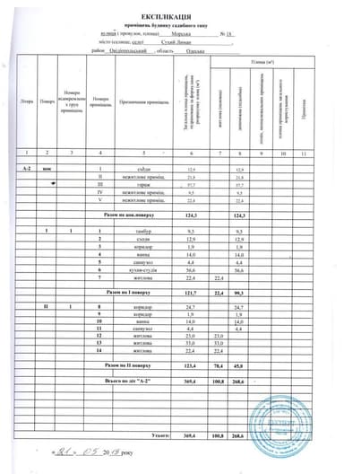 Будинок за адресою вул. Морська (площа 360 м²) - фото 28 Будинок за адресою вул. Морська (площа 360 м²) - Atlanta.ua - фото 28