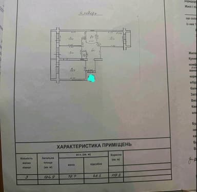 3-комнатная квартира по адресу Ботанический пер. (площадь 125 м²) - imageAlt 39 3-комнатная квартира по адресу Ботанический пер. (площадь 125 м²) - Atlanta.ua - imageAlt 39