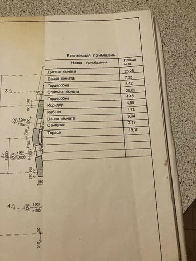 Будинок за адресою вул. Привітна (площа 500 м²) - фото 44 Будинок за адресою вул. Привітна (площа 500 м²) - Atlanta.ua - фото 44