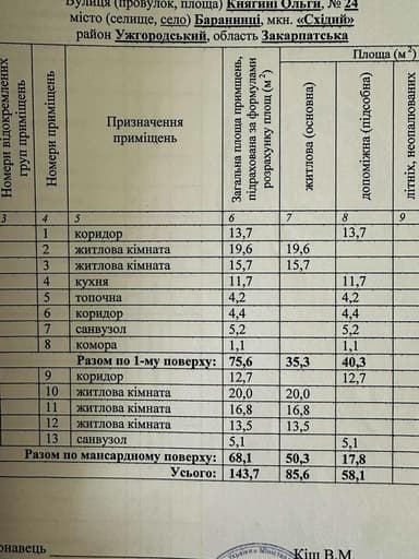 Дом по адресу (площадь 143 м²) - imageAlt 20 Дом по адресу (площадь 143 м²) - Atlanta.ua - imageAlt 20